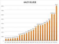 东莞市复鼎织造实业有限公司