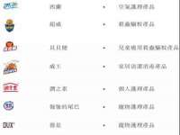 东莞市复鼎织造实业有限公司