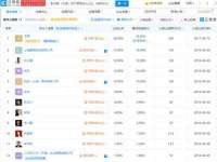 东莞市复鼎织造实业有限公司